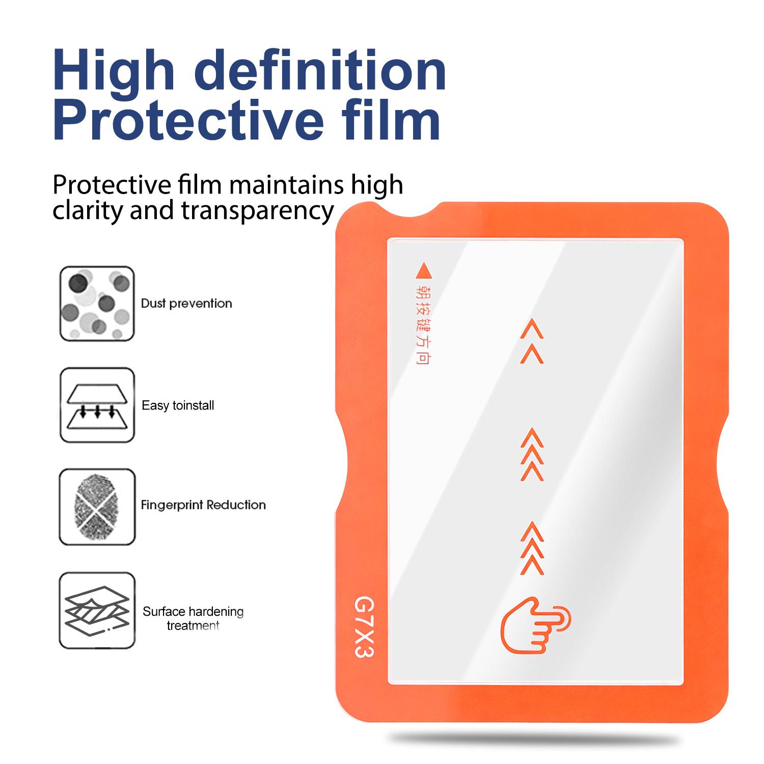9H Tempered Glass For Canon Po - Photography Icon บทวิจารณ์และราคา