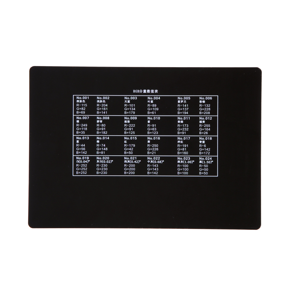 Professional 24 Color Card Tes - Color Checker Card บทวิจารณ์และราคา