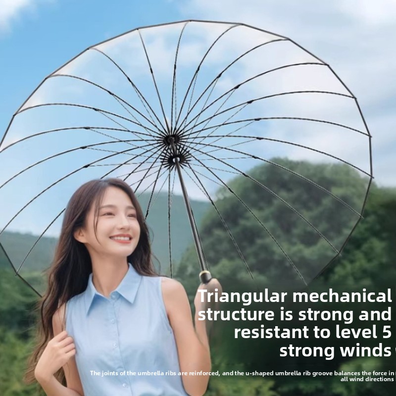 Heavy Duty Windproof Nano Umbr - Photography Blog บทวิจารณ์และราคา