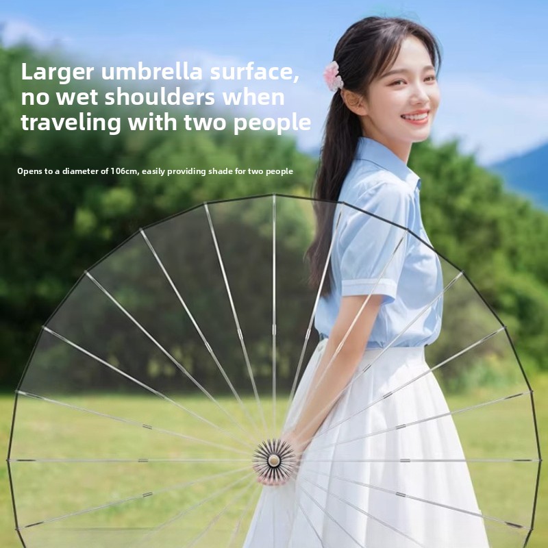 Heavy Duty Windproof Nano Umbr - Photography Blog บทวิจารณ์และราคา