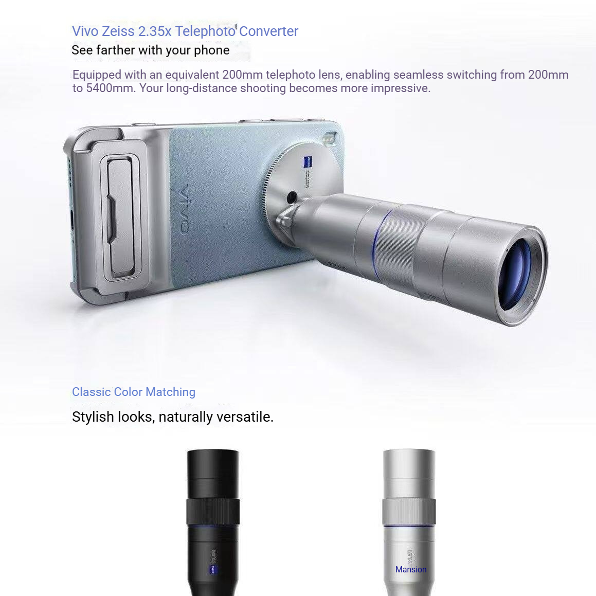 Zeiss 2.35X Telephoto Zoom Len - Photography Kit X300 บทวิจารณ์และราคา