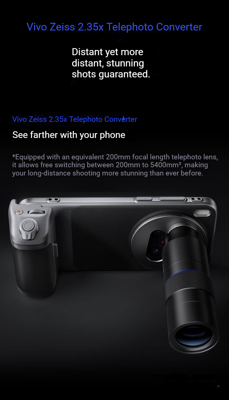 Zeiss 2.35X Telephoto Zoom Len - Photography Kit X300 บทวิจารณ์และราคา