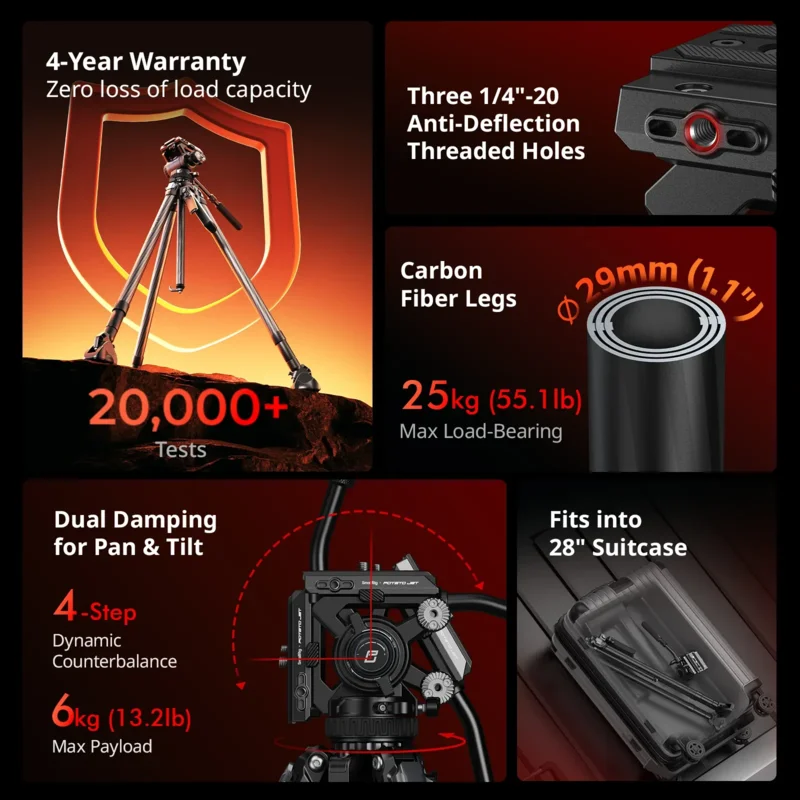 SmallRig 5755 5756 X Potato Je - Camera Tripod Carbon บทวิจารณ์และราคา