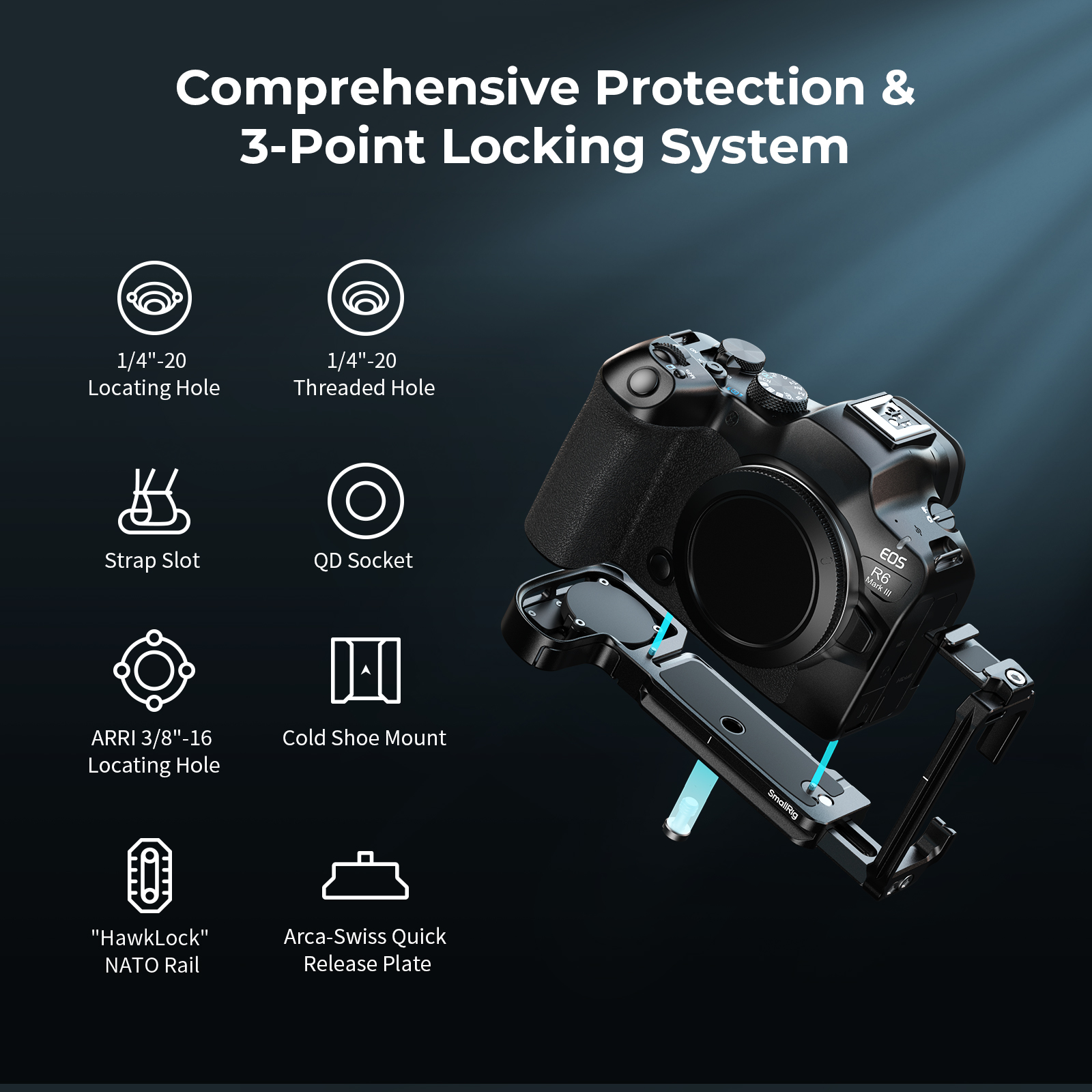 SmallRig R6 Mark III / R6 Mark - Photography Icon บทวิจารณ์และราคา