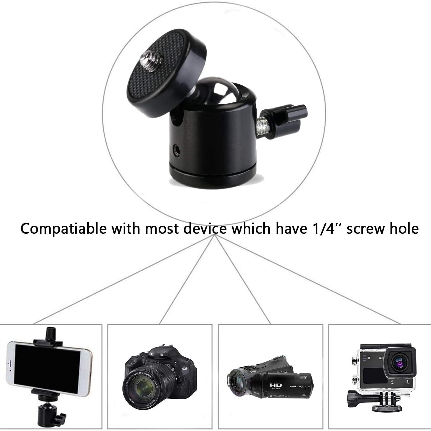 Camera Ball Head Adapter with  - Fluid Head Tripod บทวิจารณ์และราคา