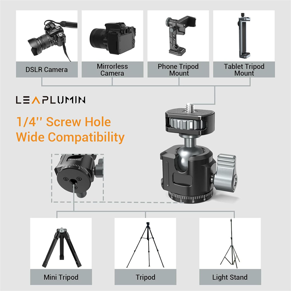 Aluminum Mini Ball Head Panora - Fluid Head Tripod บทวิจารณ์และราคา