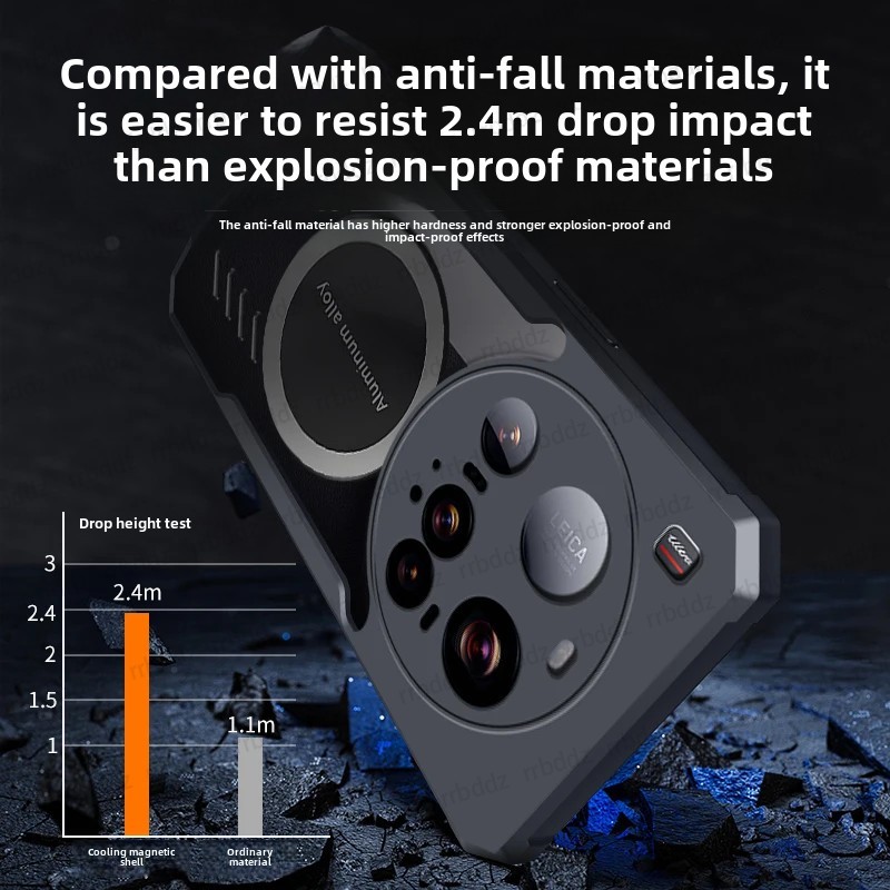 Cooling Case for Xiaomi 15 Ult - Photography Kit Xiaomi 15 Ultra บทวิจารณ์และราคา