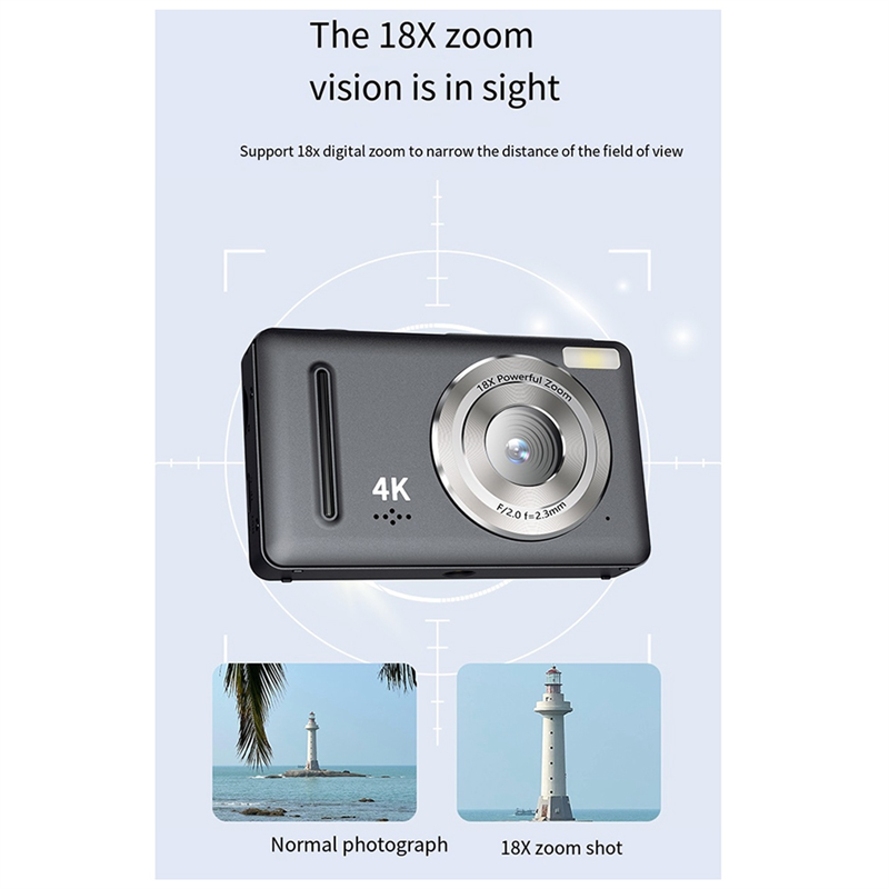 A41T 4K Ccd Digital Camera Pho - Photography Blog บทวิจารณ์และราคา