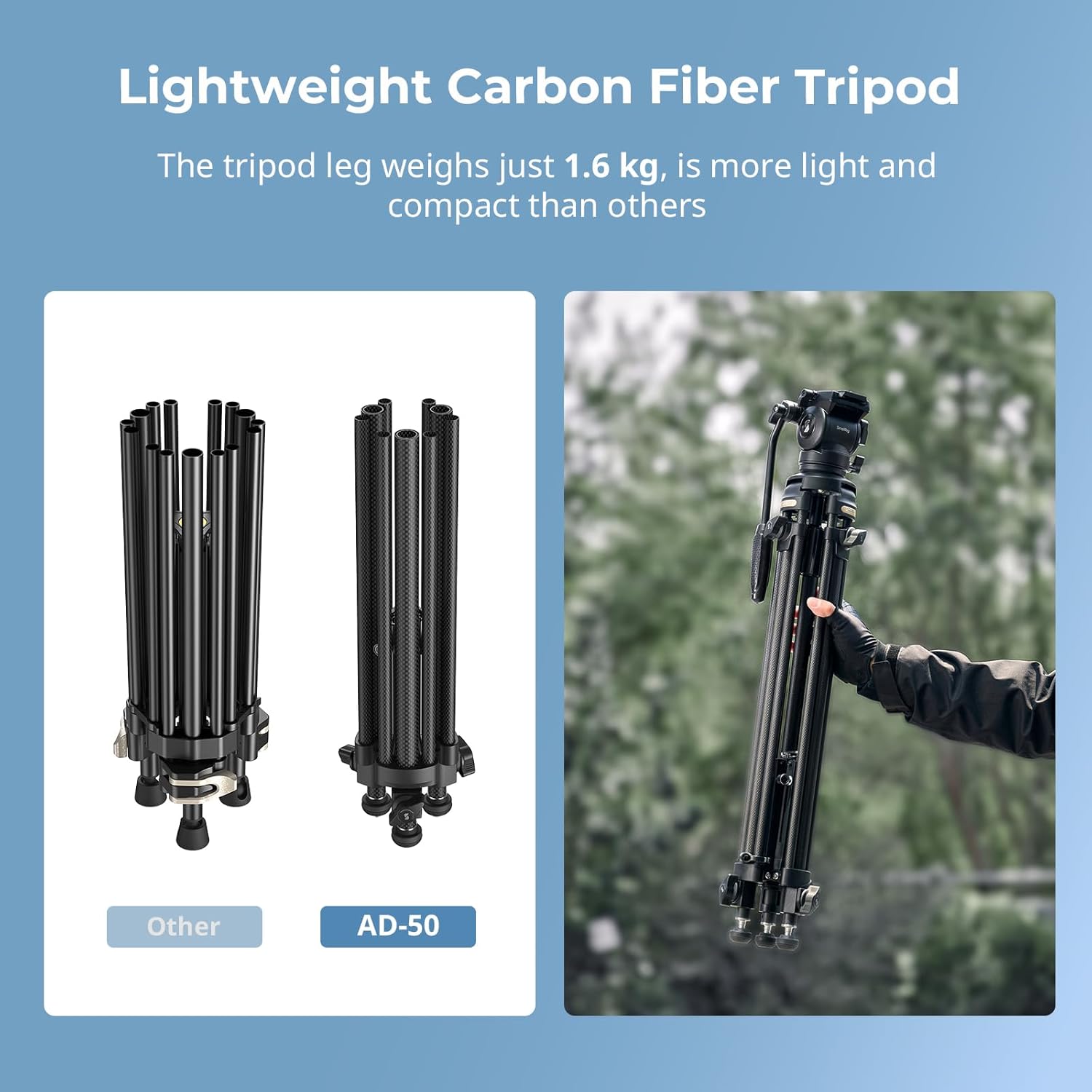 Carbon Fiber Video Tripod, 64